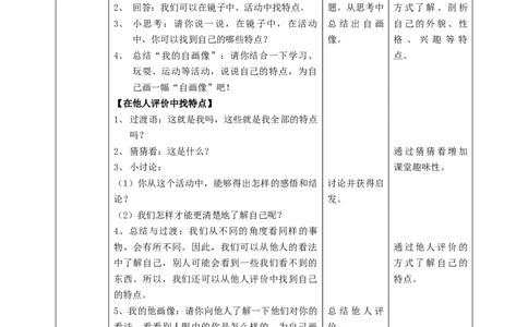 1我是独特的第一课时教案(1)_26新三年级道法下册（统编版）_版本二_教学设计_教案1（配套课件二）