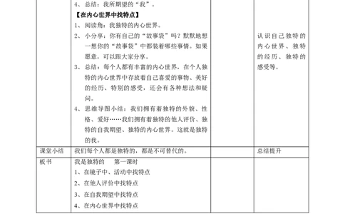 1我是独特的第一课时教案(1)_26新三年级道法下册（统编版）_版本二_教学设计_教案1（配套课件二）