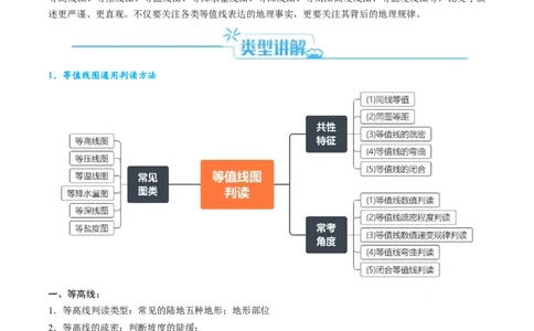 专题03&ldquo;等值线型&rdquo;选择题答题技巧(原卷版)_新高考复习资料_2024年新高考复习资料_二轮复习资料_2024年高考地理二轮热点题型归纳与变式演练（新高考通用）