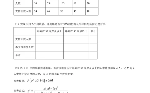 精品解析：上海师范大学附属中学2022-2023学年高二下学期期末数学试题（原卷版）_0122026上海中考一模二模真题试卷_2026年上海一模_上海1500初中高中试卷_高中_高二_下学期_3：期末