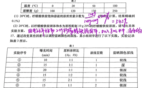 青浦化学手写参考答案_0122026上海中考一模二模真题试卷_2026上海二模更新中1_杨浦