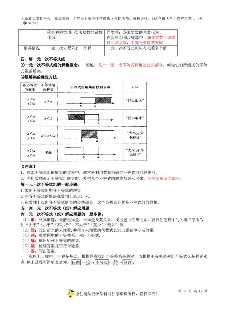 专题04一次方程(组)与不等式（组）-备战2023年中考数学一轮复习考点帮（上海专用）（原卷版）_0122026上海中考一模二模真题试卷_2026年上海一模_上海1500初中高中试卷_初中_九年级