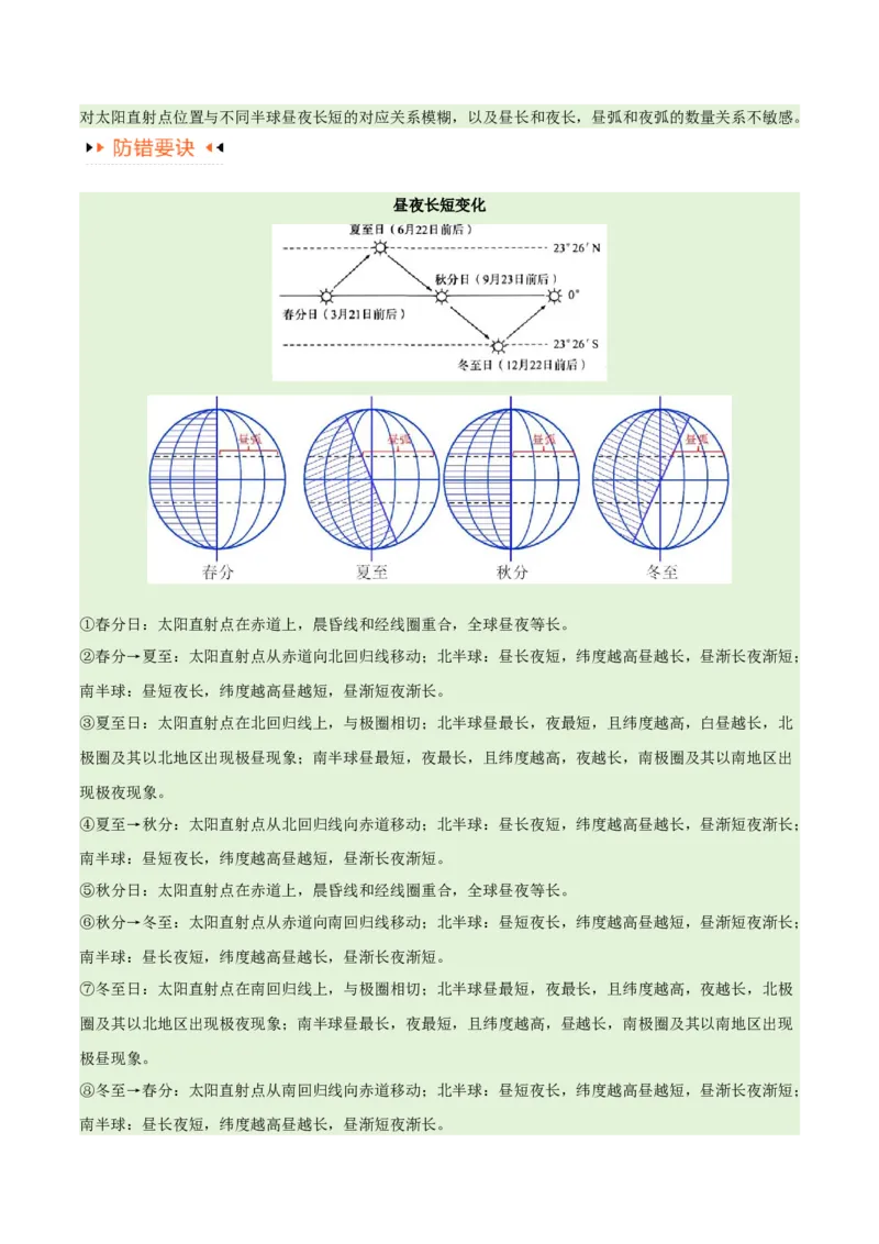 专题02地球运动易错突破（4大易错）（原卷版）_新高考复习资料_2024年新高考复习资料_专项复习资料_备战2024年高考地理考试易错题（新高考专用）