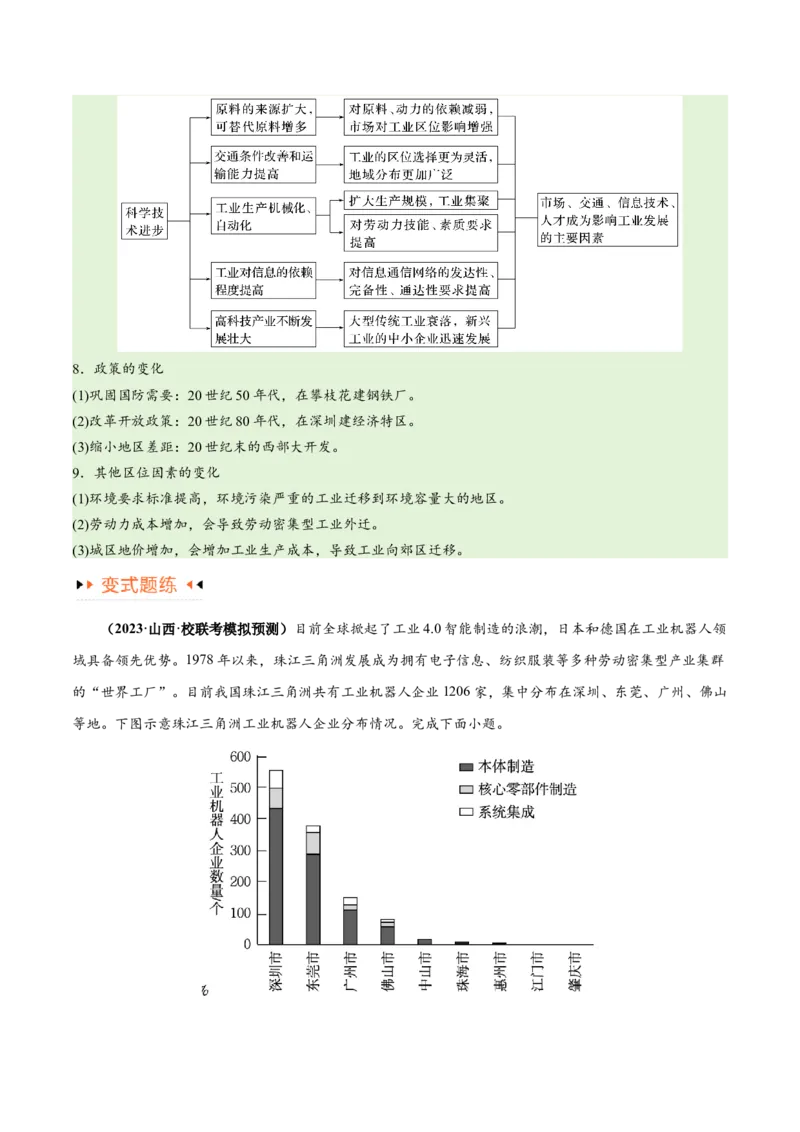 专题09工业与服务业易错突破（5大易错）-备战2024年高考地理考试易错题（全国通用）（原卷版）_新高考复习资料_2024年新高考复习资料_专项复习资料