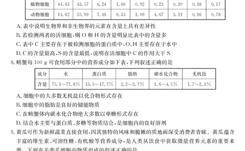 安徽省县中联盟2025～2026学年度第一学期高一10月联考生物_2025年10月高一试卷_251021安徽省县中联盟2025～2026学年度第一学期高一10月联考（26-X-035A）（全）
