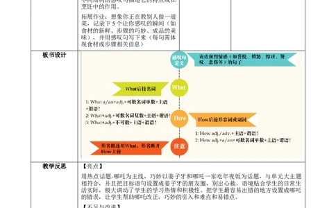 Unit5课时3SectionA（Grammar）（教学设计）_最新人教版英语八年级上册_新版_初中英语8上新更新第一套可选择_01.U4-U5.英语8上-教案+PPT课件+导学案+分层作业第1套_Unit5