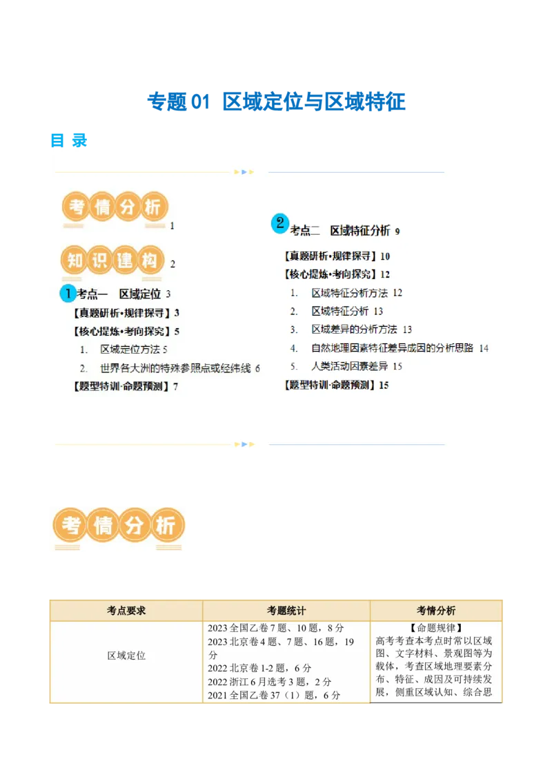 专题01区域定位与区域特征（讲义）（原卷版）_新高考复习资料_2024年新高考复习资料_二轮复习资料_2024年高考地理二轮复习讲练测（新教材新高考）_配套讲义
