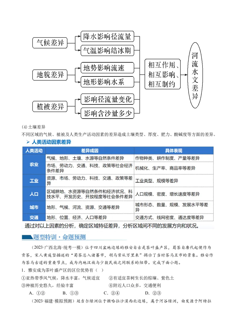 专题01区域定位与区域特征（讲义）（原卷版）_新高考复习资料_2024年新高考复习资料_二轮复习资料_2024年高考地理二轮复习讲练测（新教材新高考）_配套讲义
