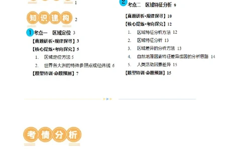 专题01区域定位与区域特征（讲义）（原卷版）_新高考复习资料_2024年新高考复习资料_二轮复习资料_2024年高考地理二轮复习讲练测（新教材新高考）_配套讲义