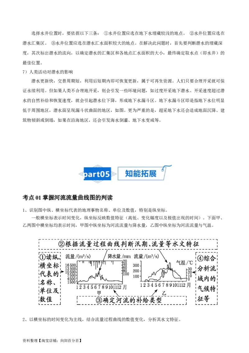 专题07自然界的水循环和水资源的合理利用-口袋书2024年高考地理一轮复习知识清单_新高考复习资料_2024年新高考复习资料_一轮复习资料