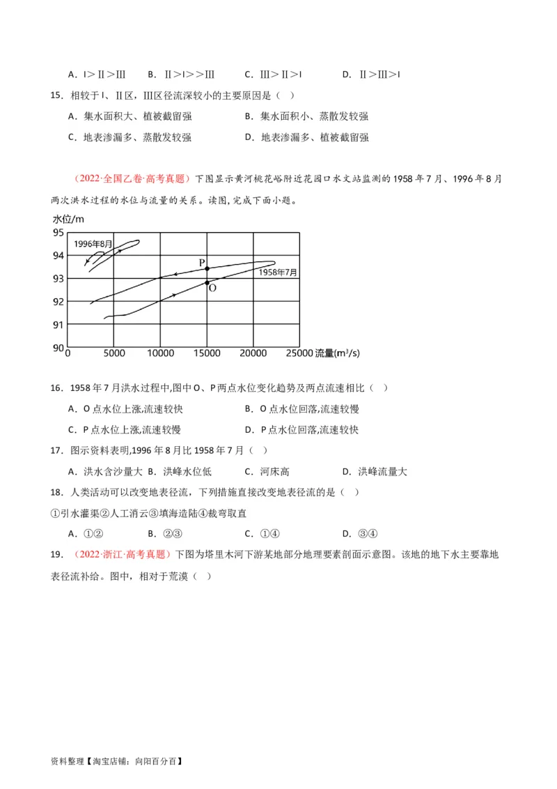 专题07自然界的水循环和水资源的合理利用-口袋书2024年高考地理一轮复习知识清单_新高考复习资料_2024年新高考复习资料_一轮复习资料