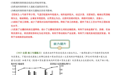 4.2交通运输对区域发展的影响（练习）（解析版）_新高考复习资料_2024年新高考复习资料_一轮复习资料_完备战2024年高考地理一轮复习考点帮（新高考专用）_第三部分人文地理
