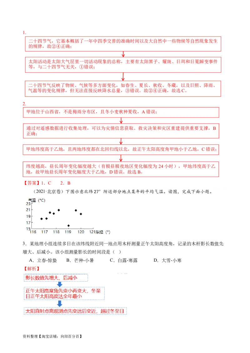 专题02微专题太阳视运动与日影&地球运动与生产生活（讲义）（解析版）_新高考复习资料_2024年新高考复习资料_二轮复习资料_2024年高考地理二轮复习讲练测（新教材新高考）_配套讲义