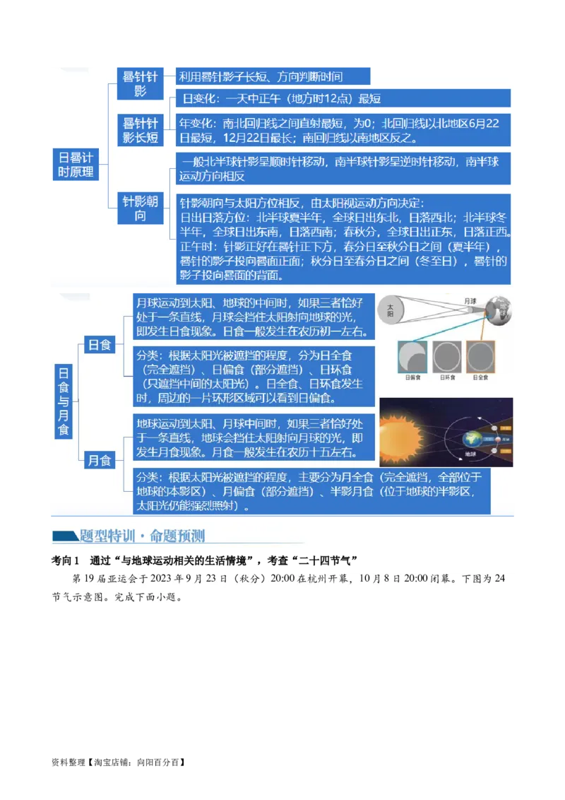 专题02微专题太阳视运动与日影&地球运动与生产生活（讲义）（解析版）_新高考复习资料_2024年新高考复习资料_二轮复习资料_2024年高考地理二轮复习讲练测（新教材新高考）_配套讲义