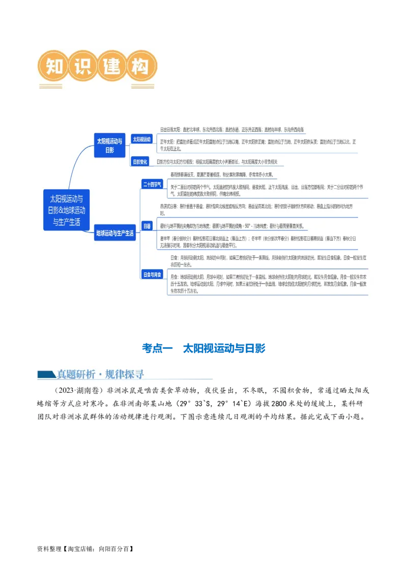 专题02微专题太阳视运动与日影&地球运动与生产生活（讲义）（解析版）_新高考复习资料_2024年新高考复习资料_二轮复习资料_2024年高考地理二轮复习讲练测（新教材新高考）_配套讲义
