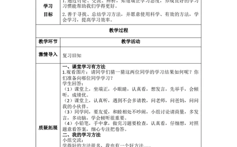 14.2谁能学得好（教学课件）-（统编版）_26新二年级道法下册（统编版）_旧版(1)_教学课件_课件（有动画推荐）