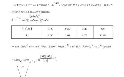 精品解析：上海市黄浦区2023届高三二模数学试题（原卷版）_0122026上海中考一模二模真题试卷_2026年上海一模_上海1500初中高中试卷_高中_高三_模拟卷_数学