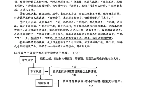 松江语文_0122026上海中考一模二模真题试卷_2025-2012年_1.上海中考语文一模二模（14-24）_二模_2023年上海市中考语文二模试卷（16份）_2023二模试卷_松江Word原卷版+解析版