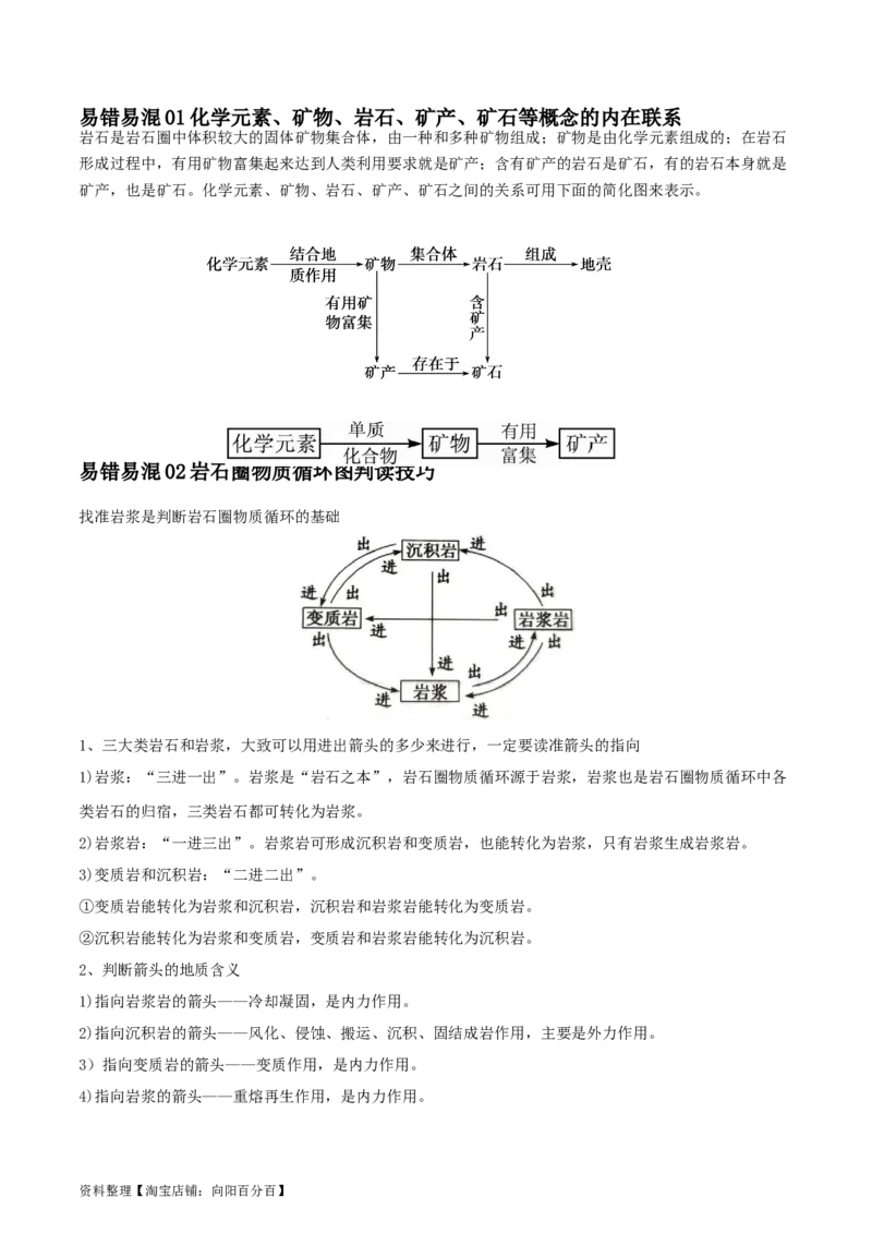 专题09地表形态的塑造-口袋书2024年高考地理一轮复习知识清单_新高考复习资料_2024年新高考复习资料_一轮复习资料_完口袋书2024年高考地理一轮复习知识清单