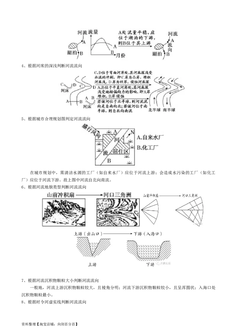 专题09地表形态的塑造-口袋书2024年高考地理一轮复习知识清单_新高考复习资料_2024年新高考复习资料_一轮复习资料_完口袋书2024年高考地理一轮复习知识清单