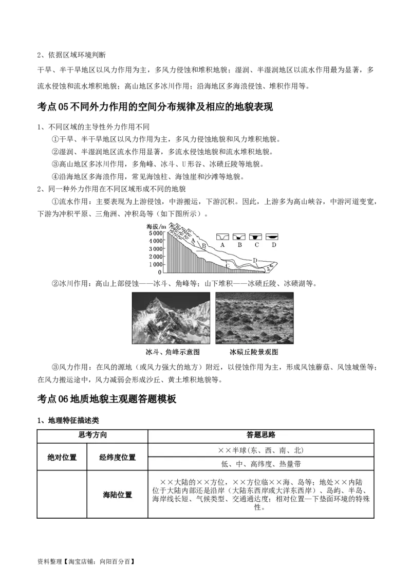 专题09地表形态的塑造-口袋书2024年高考地理一轮复习知识清单_新高考复习资料_2024年新高考复习资料_一轮复习资料_完口袋书2024年高考地理一轮复习知识清单
