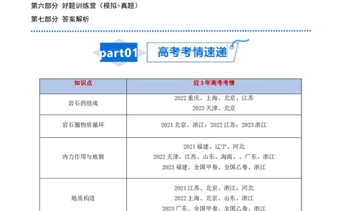 专题09地表形态的塑造-口袋书2024年高考地理一轮复习知识清单_新高考复习资料_2024年新高考复习资料_一轮复习资料_完口袋书2024年高考地理一轮复习知识清单