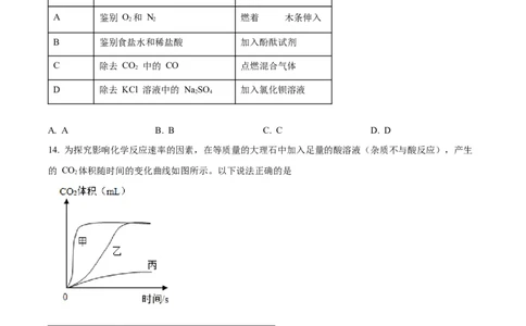 精品解析：2022年上海市浦东新区6月线下中考二模化学试题（原卷版）_0122026上海中考一模二模真题试卷_2025-2012年_5.上海中考化学一模二模（12-24）_二模