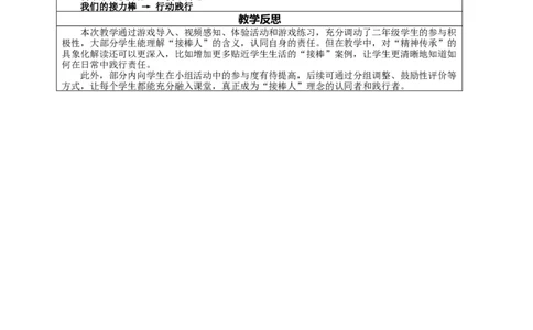 15.2《梦想接力棒&mdash;&mdash;我们都是接棒人》教案设计(1)_26新二年级道法下册（统编版）_版本一_部编版道德与法治2下_2026春新版_第4套-小_02.道德2下-表格式核心素养教案+PPT课件第2套已更完