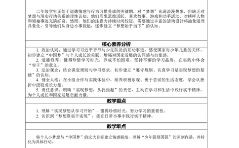16.1《实现梦想从现在做起&mdash;&mdash;实现梦想从学习开始》教案设计(1)(1)_26新二年级道法下册（统编版）_版本一_部编版道德与法治2下_2026春新版_第一套_16.1《实现梦想从现在做起》