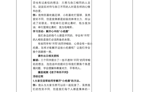 2.不一样的你我他（第二课时）教案-三年级下册道德与法治_26新三年级道法下册（统编版）_版本二_教学课件_课件三无动画效果_2.不一样的你我他（第二课时）