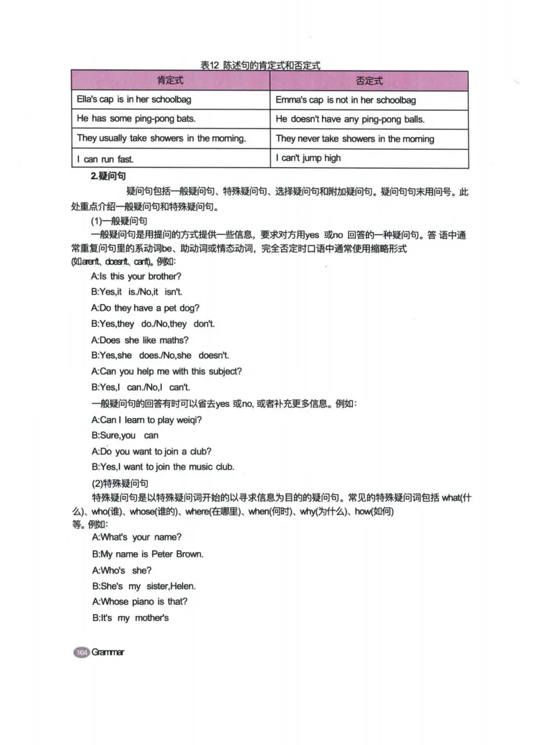 七上英语（2024秋）教材课堂笔记_人教版初中英语课ben电子版赠品_初中英语7年级上册