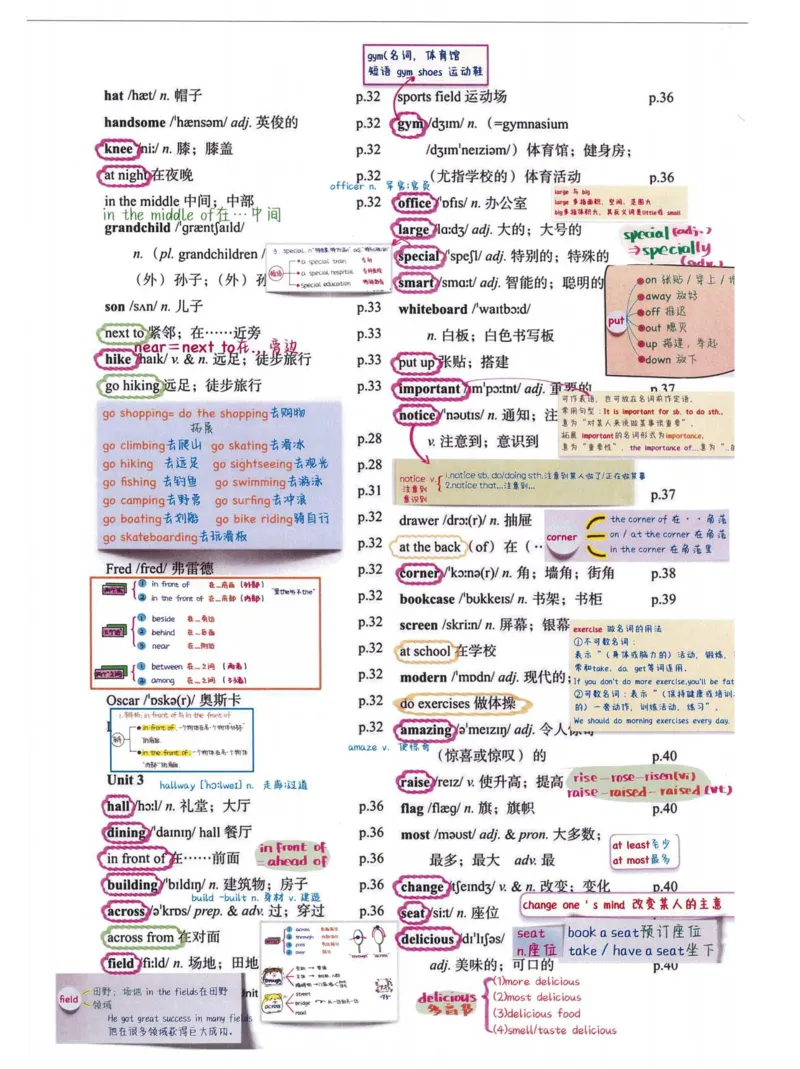 七上英语（2024秋）教材课堂笔记_人教版初中英语课ben电子版赠品_初中英语7年级上册