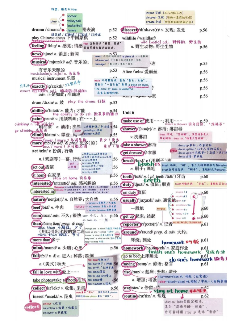 七上英语（2024秋）教材课堂笔记_人教版初中英语课ben电子版赠品_初中英语7年级上册