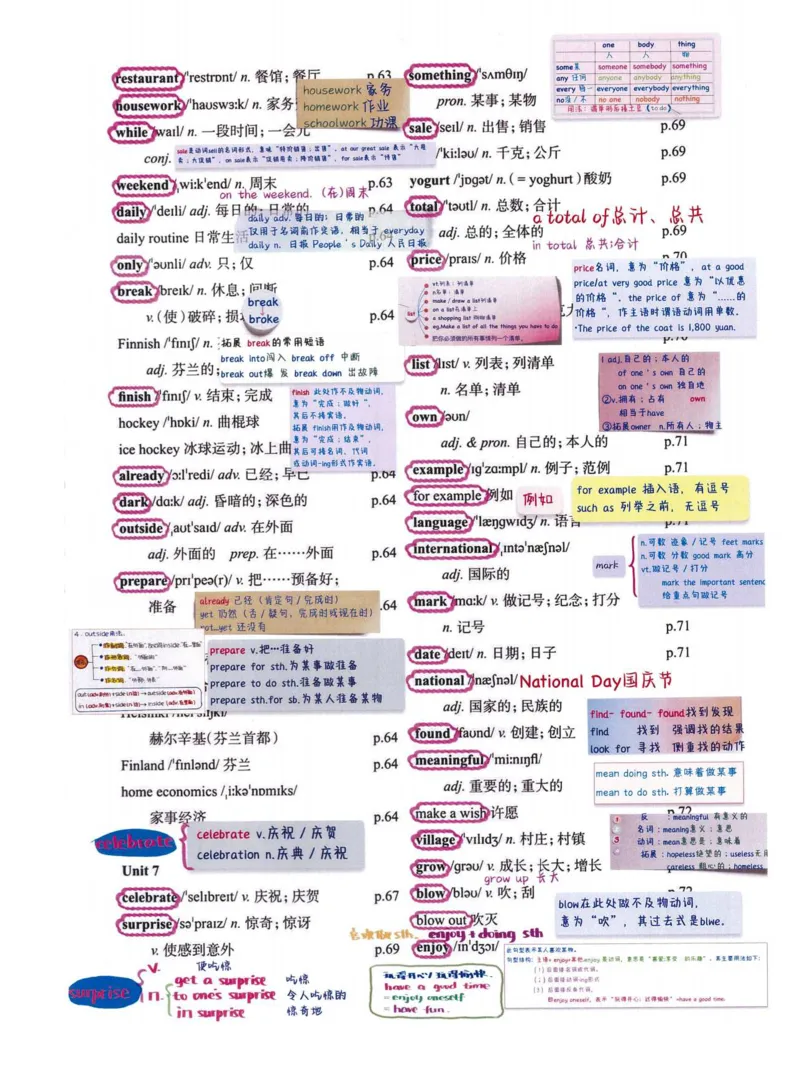七上英语（2024秋）教材课堂笔记_人教版初中英语课ben电子版赠品_初中英语7年级上册