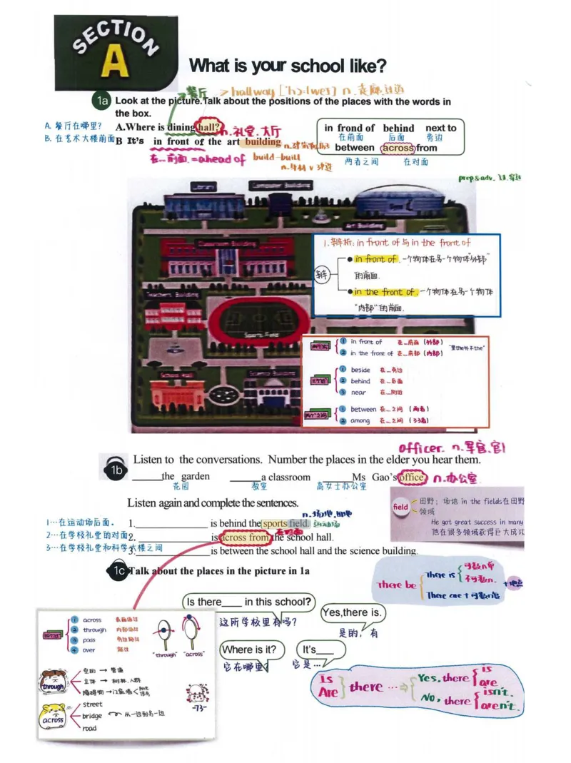 七上英语（2024秋）教材课堂笔记_人教版初中英语课ben电子版赠品_初中英语7年级上册