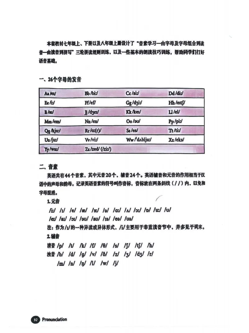 七上英语（2024秋）教材课堂笔记_人教版初中英语课ben电子版赠品_初中英语7年级上册
