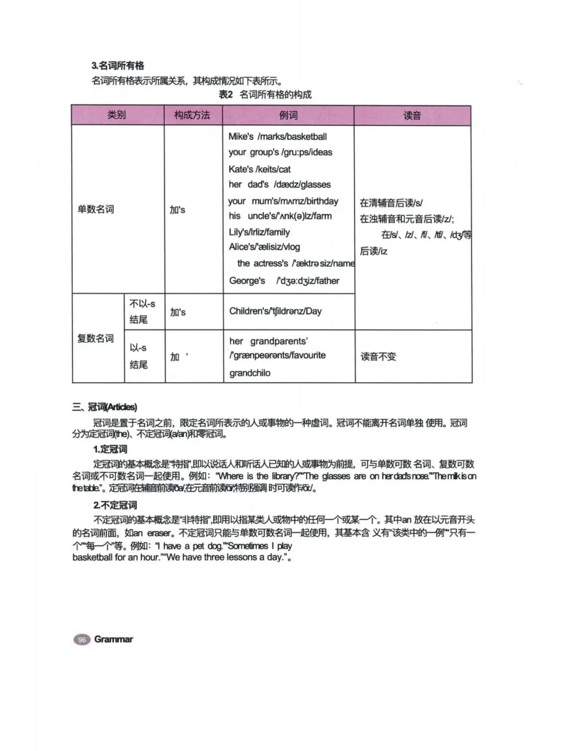 七上英语（2024秋）教材课堂笔记_人教版初中英语课ben电子版赠品_初中英语7年级上册
