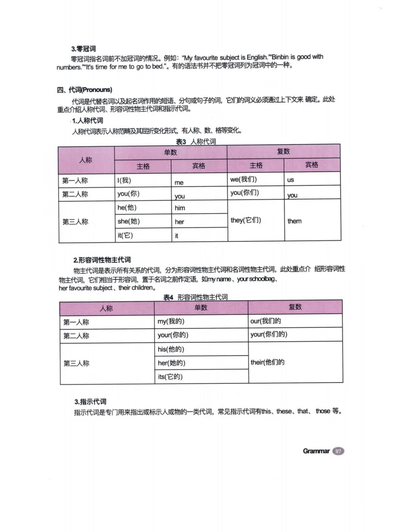 七上英语（2024秋）教材课堂笔记_人教版初中英语课ben电子版赠品_初中英语7年级上册