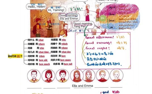 七上英语（2024秋）教材课堂笔记_人教版初中英语课ben电子版赠品_初中英语7年级上册