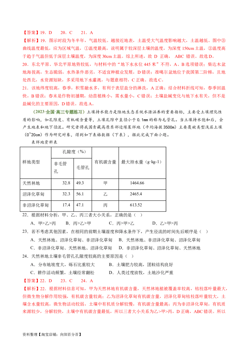 4.2土壤（练习）（解析版）_新高考复习资料_2024年新高考复习资料_一轮复习资料_完备战2024年高考地理一轮复习考点帮（新高考专用）_第二部分自然地理_练习（原卷版+解析版）