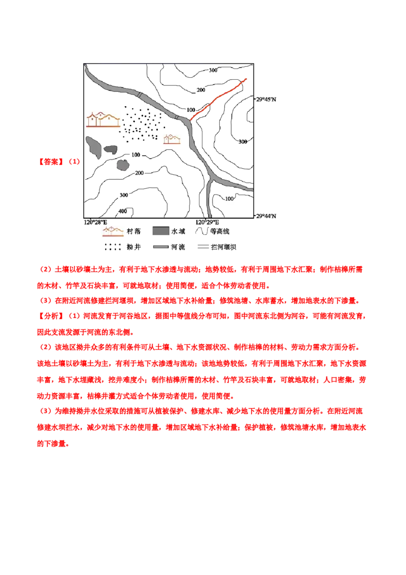 专题02等高线地形图（精选练习）-备战2022年高考地理一轮复习考点帮（新高考专用）（解析版）_新高考复习资料_2022年新高考复习资料