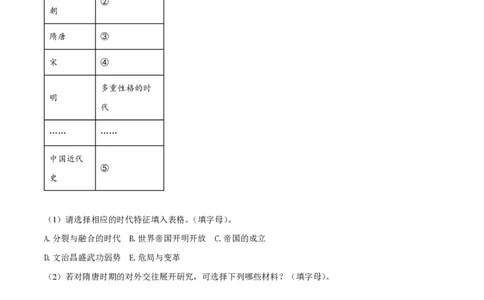 精品解析：上海市嘉定区封浜高级中学2023届高三上学期期中考试历史试题（原卷版）_0122026上海中考一模二模真题试卷_2026年上海一模_上海1500初中高中试卷_高中_高三_上学期_2：期中