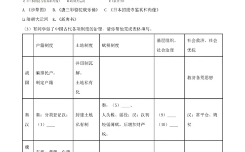 精品解析：上海市嘉定区封浜高级中学2023届高三上学期期中考试历史试题（原卷版）_0122026上海中考一模二模真题试卷_2026年上海一模_上海1500初中高中试卷_高中_高三_上学期_2：期中