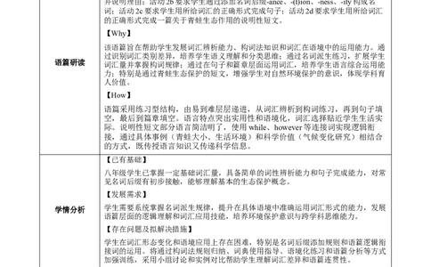 Unit4课时5SectionBVocabularyinuse2a-2d趣味词汇（教学设计）_最新人教版英语八年级上册_新版_初中英语8上新更新第一套可选择_01.U4-U5.英语8上-教案+PPT课件+导学案+分层作业第1套_Unit4