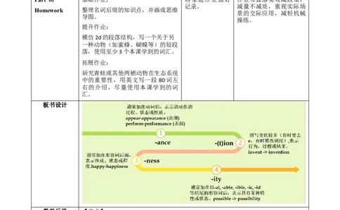 Unit4课时5SectionBVocabularyinuse2a-2d趣味词汇（教学设计）_最新人教版英语八年级上册_新版_初中英语8上新更新第一套可选择_01.U4-U5.英语8上-教案+PPT课件+导学案+分层作业第1套_Unit4