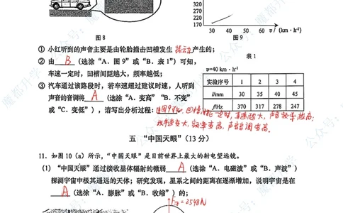 虹口物理手写参考答案_0122026上海中考一模二模真题试卷_2026上海二模更新中1_虹口