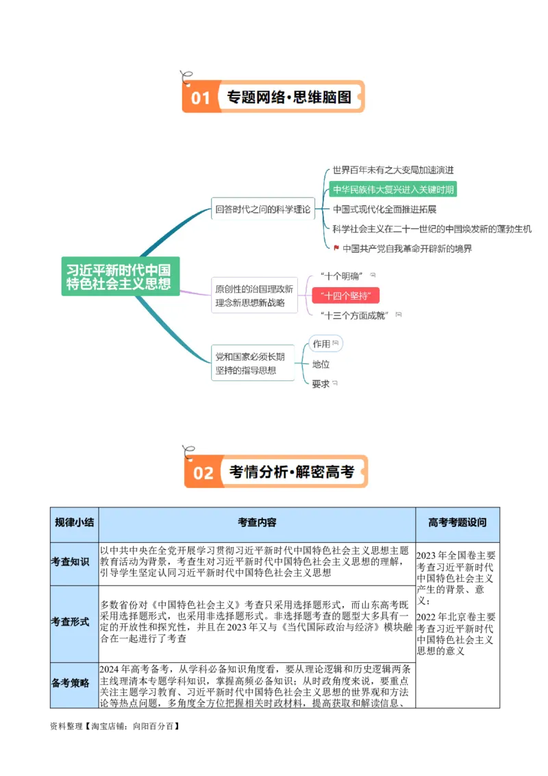 专题02思想篇&mdash;&mdash;习近平新时代中国特色社会主义思想（讲义）（解析版）_新高考复习资料_2024年新高考资料_二轮复习资料_讲义_教师版（含答案解析）