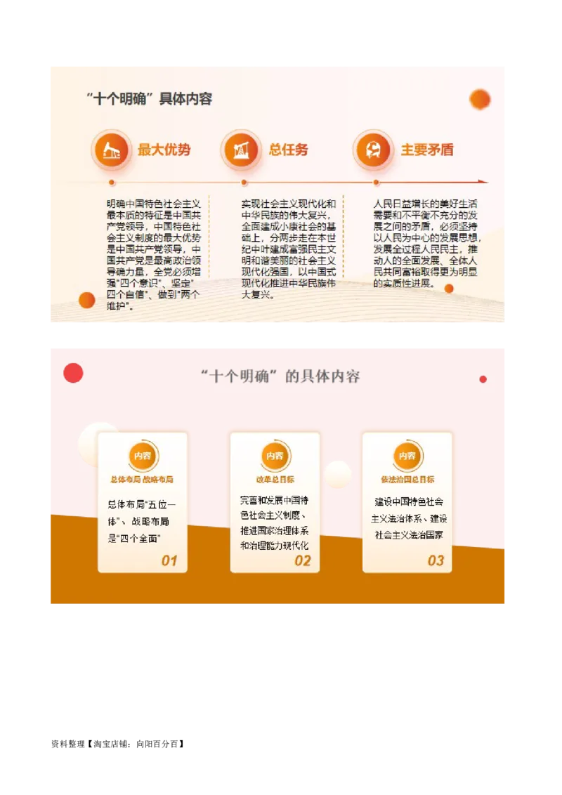 专题02思想篇&mdash;&mdash;习近平新时代中国特色社会主义思想（讲义）（解析版）_新高考复习资料_2024年新高考资料_二轮复习资料_讲义_教师版（含答案解析）
