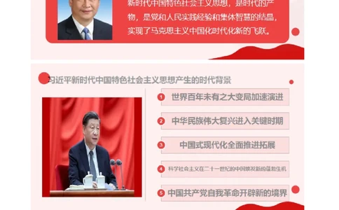 专题02思想篇&mdash;&mdash;习近平新时代中国特色社会主义思想（讲义）（解析版）_新高考复习资料_2024年新高考资料_二轮复习资料_讲义_教师版（含答案解析）