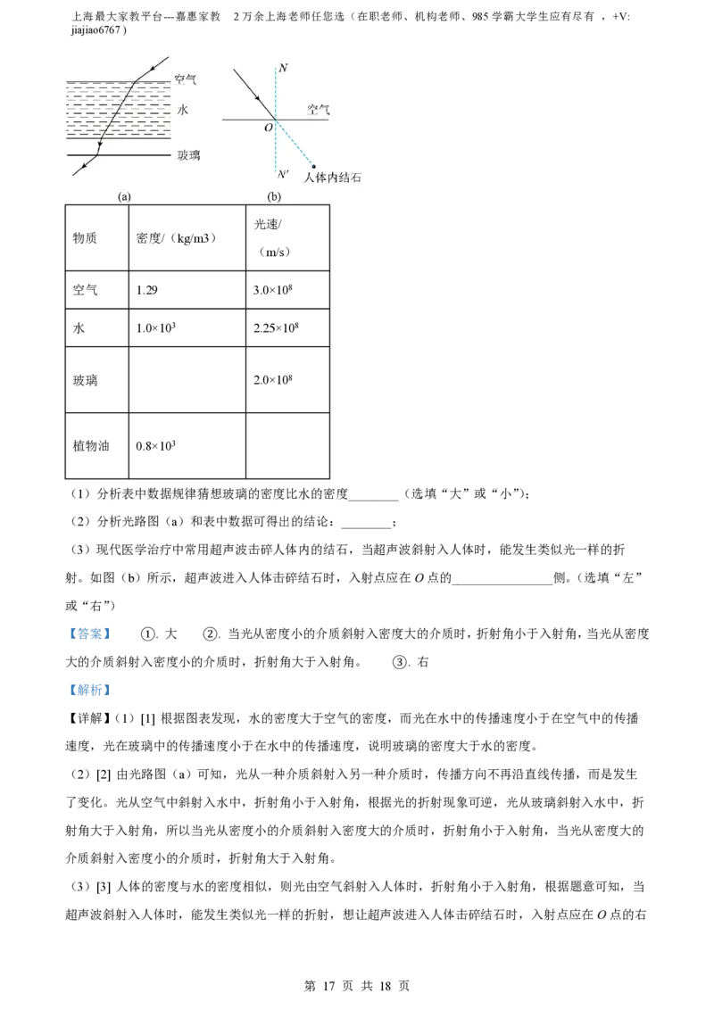 精品解析：上海市松江区2023-2024学年八年级上学期期中考试物理试题（解析版）_0122026上海中考一模二模真题试卷_2026年上海一模_上海1500初中高中试卷_初中_八年级_上学期_2：期中
